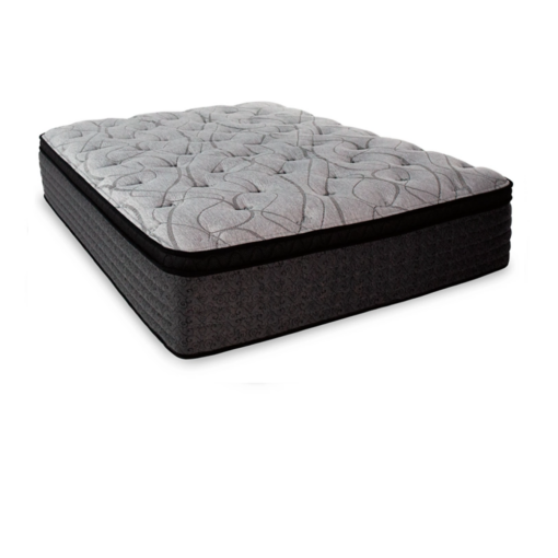 RAC Eurotop Queen Mattress
