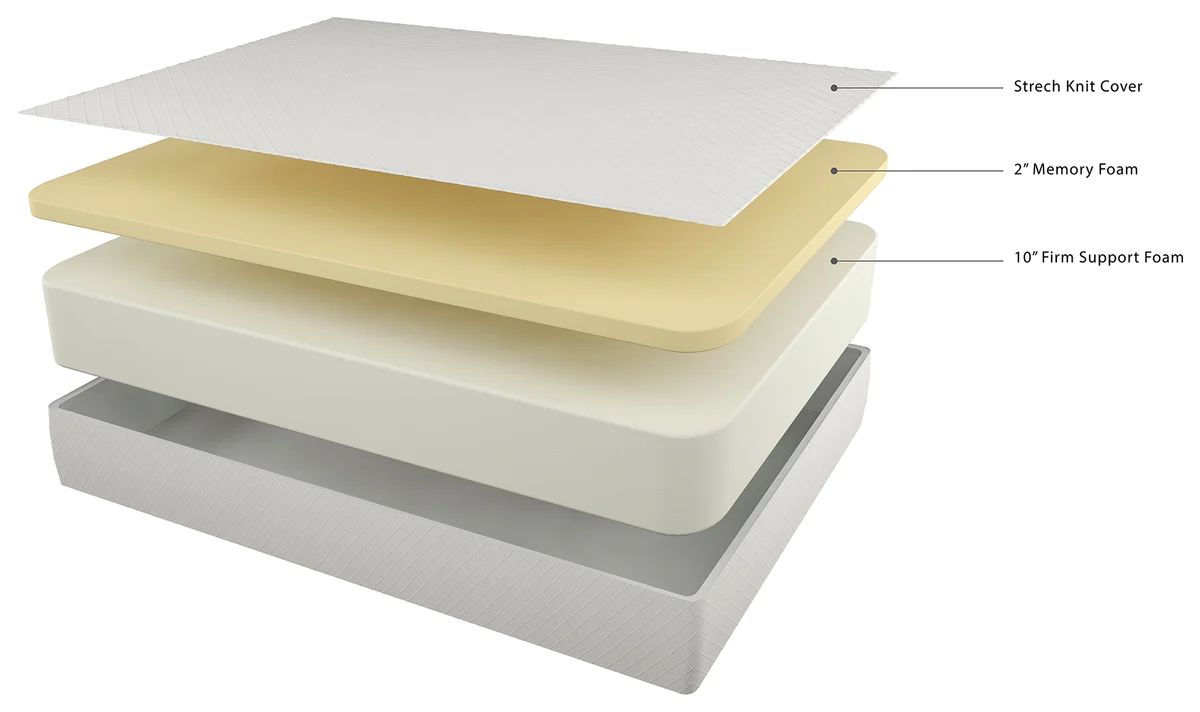 Sleep Well Mattress - Image 2