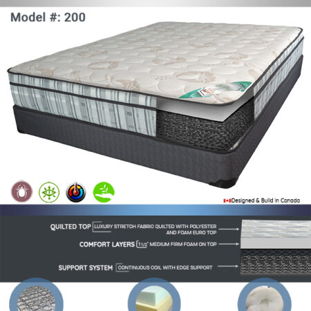 Alternative view of Value Line Product 10" Comfortable sleep Eurotop