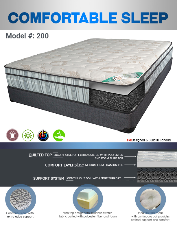 Value Line Product 10" Comfortable sleep Eurotop - Image 2
