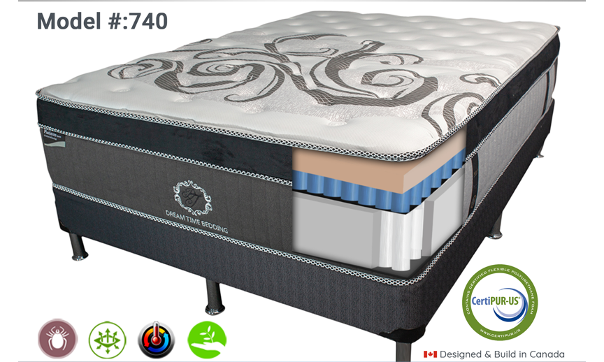 POCKET COILS 1100 series 14" Platinum Eurotop (1100+ coil) - Image 3