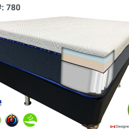 Pocket coil Foam Encased 14" Hybrid Mattress